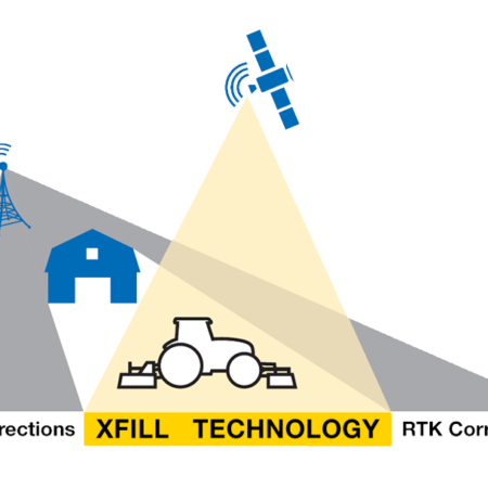 XFILL™ TECHNOLOGY